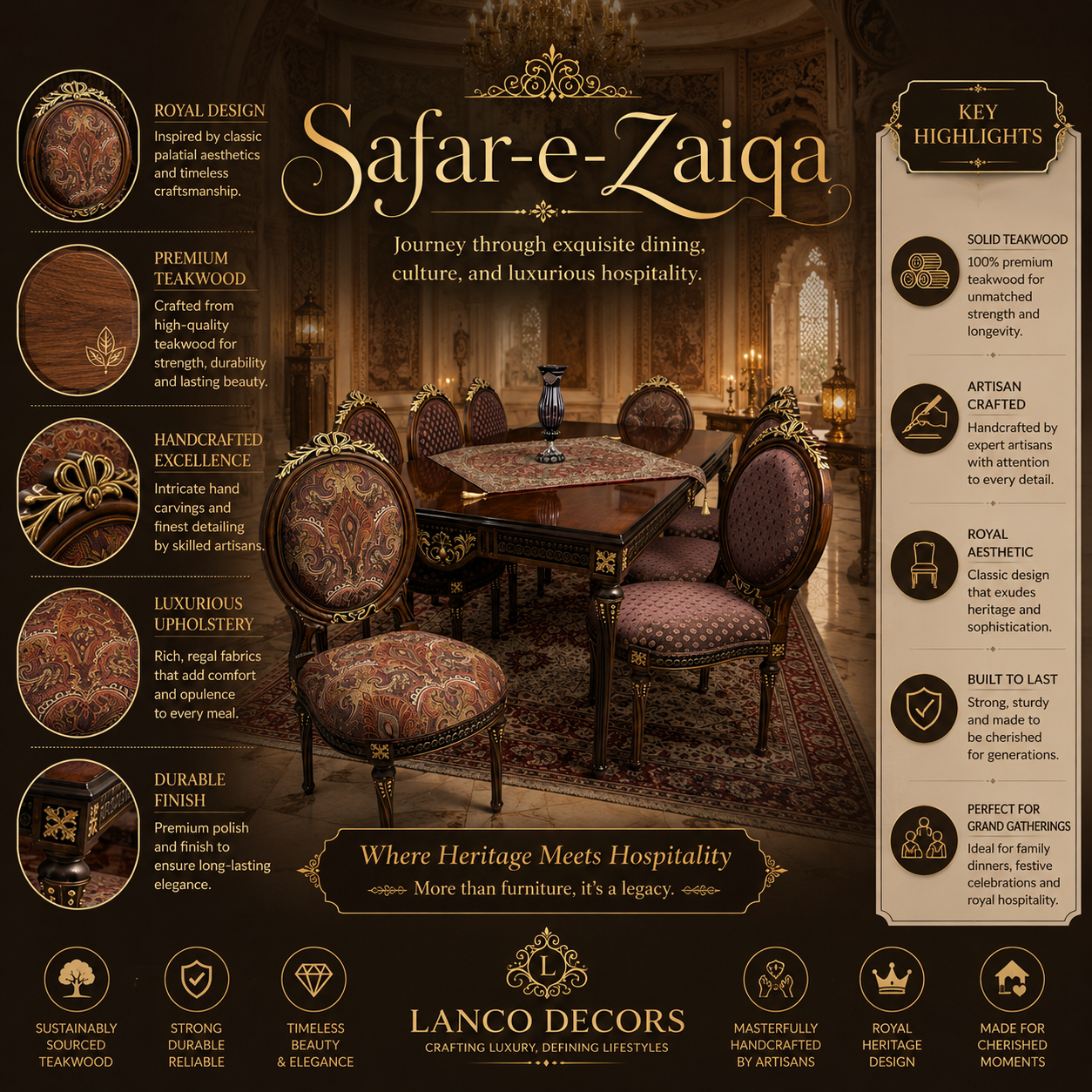 Safar-e-Zaiqa Royal Dining Set - Image 2