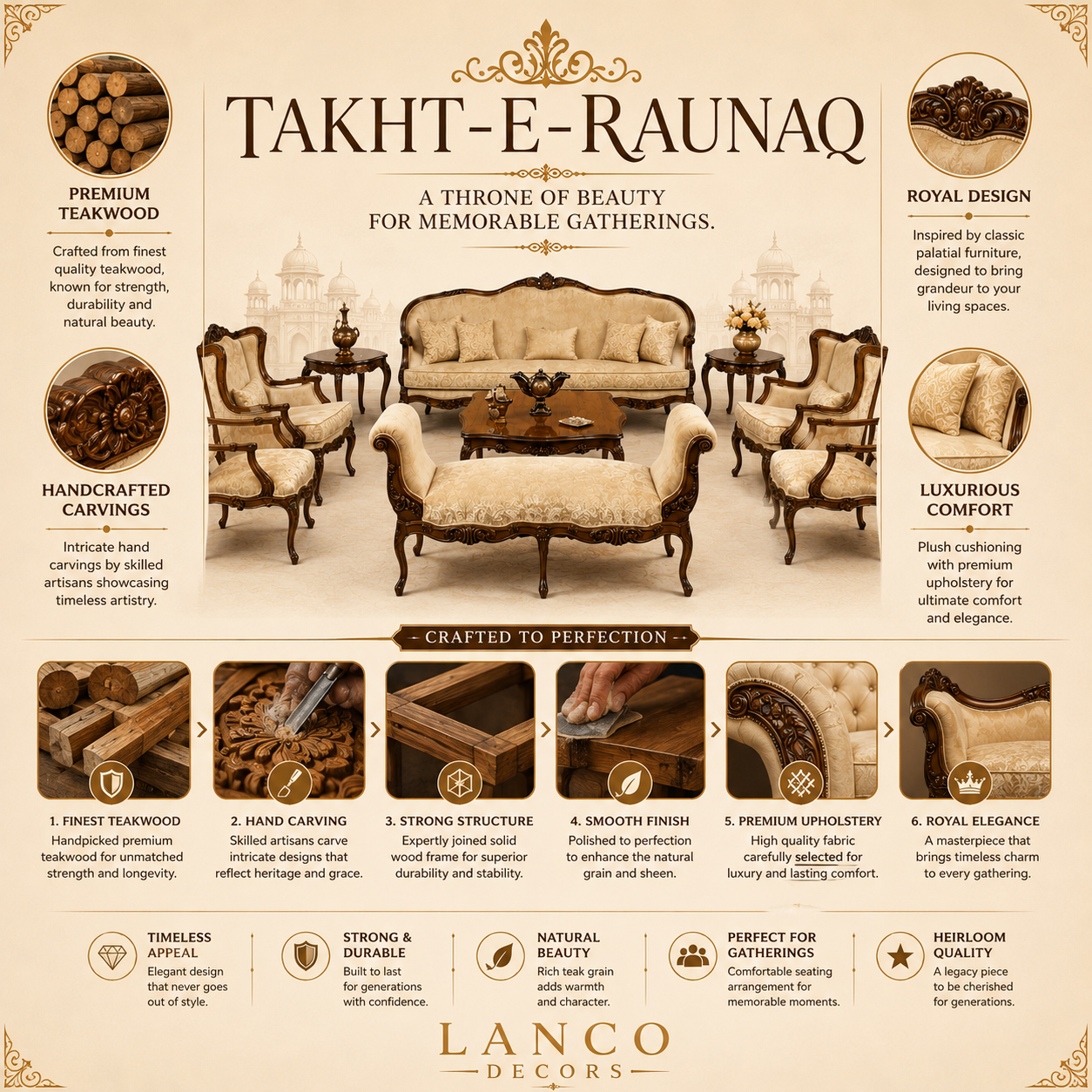 Takht-e-Raunaq – Royal Heritage Teakwood Sofa Set - Image 2